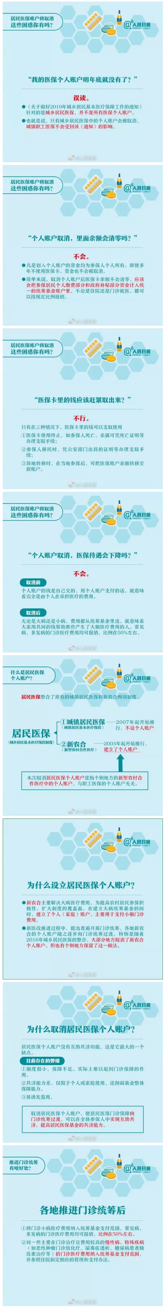 官宣：醫(yī)保個人賬戶取消！年底前完成，餘額将清零？