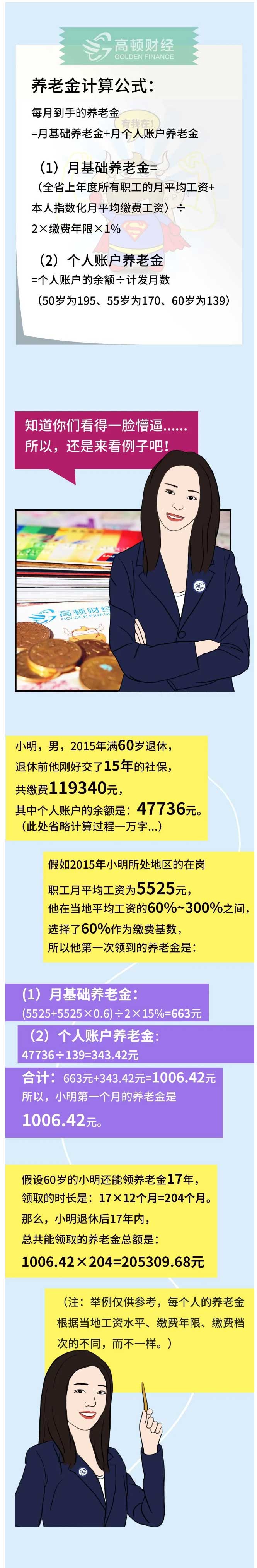 恭喜！社保沒交滿15年的有(yǒu)救了！新(xīn)規下，2021年起全都這樣處理(lǐ)！_02