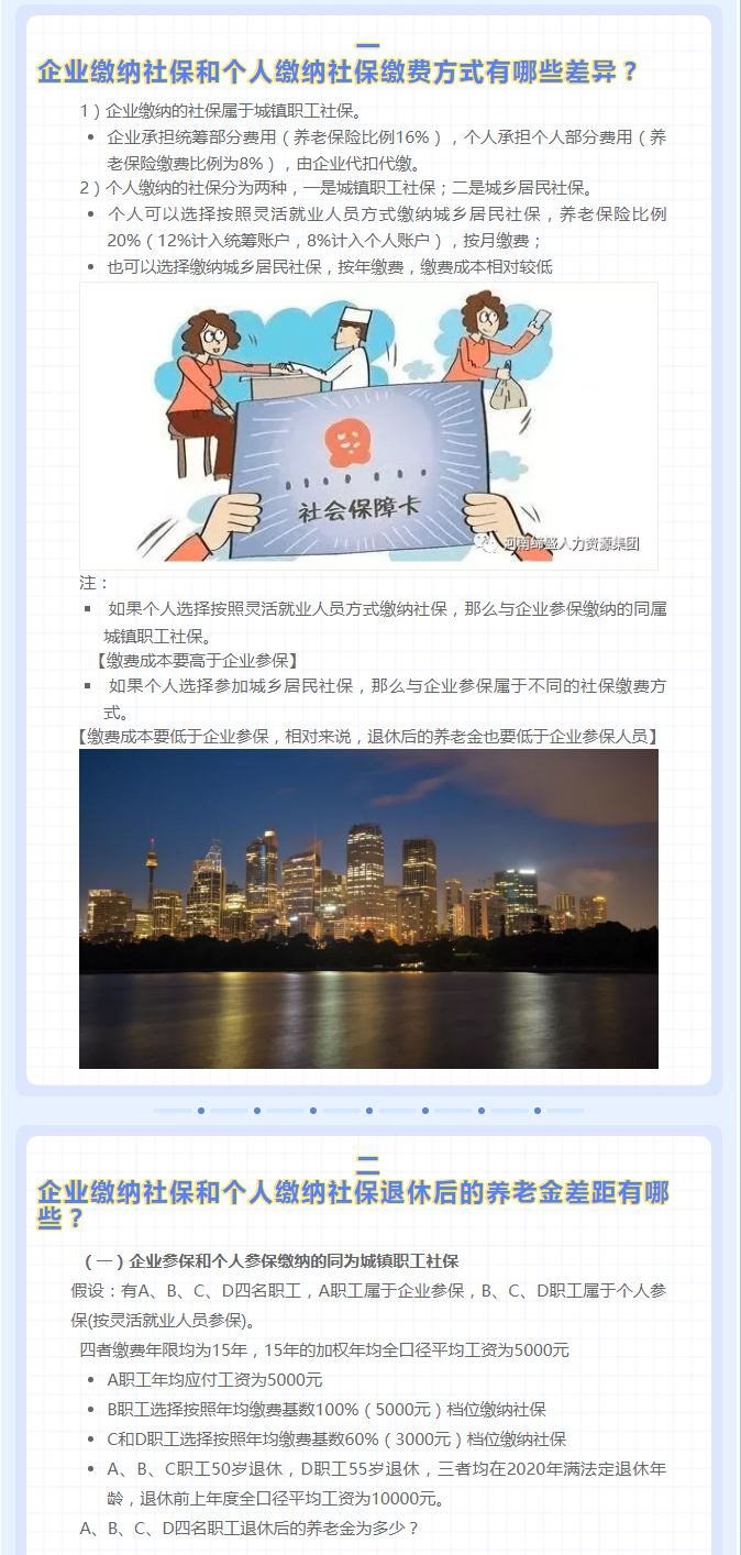 公(gōng)司繳15年社保和個人繳15年社保，到手有(yǒu)沒有(yǒu)差距呢(ne)？_02